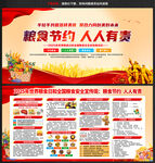 2025年全国粮食安全宣传周