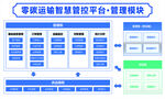 零碳运输管理模块