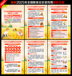 2025年全国粮食安全宣传周