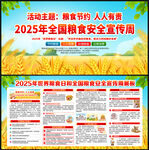 2025年世界粮食日