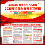 2025年全国粮食安全宣传周