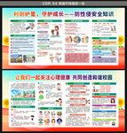 防性侵心里健康