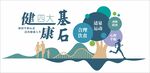 健康四大基石