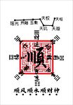 顺风顺水顺财神