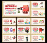 知识产权图片
