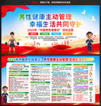 2025年中国男性健康日
