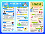 科学用眼