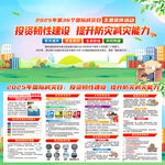 国际减灾日宣传栏