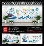 企业发展历程