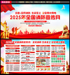 2025消防月展板宣传栏