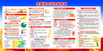  粮食安全