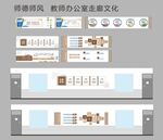 简约风教师办公室文化墙设计