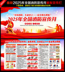 2025年消防宣传月海报