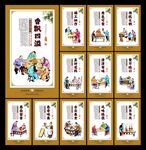 火锅店文化展板