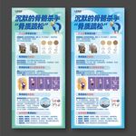 骨质疏松展架