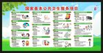 国家基本公共卫生服务项目