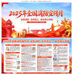 2025消防月