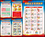消防安全