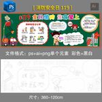 消防安全119黑板报全民消防