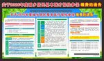 2026年医保