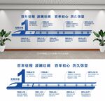 企业发展历程展示墙