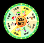 反诈转盘