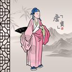 古代文人形象唐寅唐伯虎