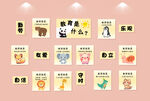 教育是什么