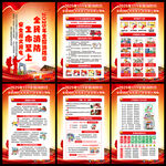 2025年全国消防安全月挂图