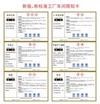 危险化学品周知卡