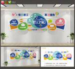 职工之家文化墙