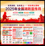 2025年全国消防宣传月