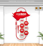 算好人生七笔账竖版文化墙