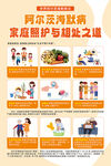 家庭照护与相处之道