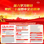 二十届四中全会