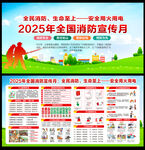 全民消防生命至上安全用火用电