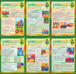 社区居民 安全常识