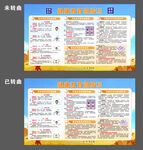 健康教育宣传栏 秋季 横版