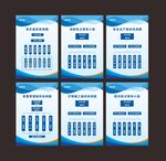 项目组织机构图