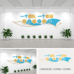 企业励志标语文化墙