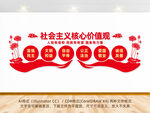 社会主义核心价值观文化墙