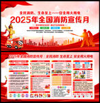 2025年全国消防宣传月