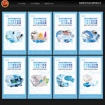 化学实验室文化墙