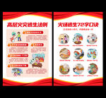 火场逃生海报图片