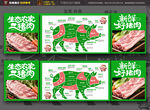 猪肉海报分割图