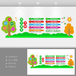 中小学生守则校园文化墙