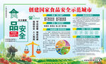 食品安全