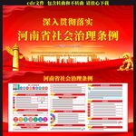 河南省社会治理条例