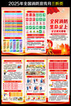 2025全国消防安全月宣传手册