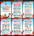 2025年世界艾滋病日海报